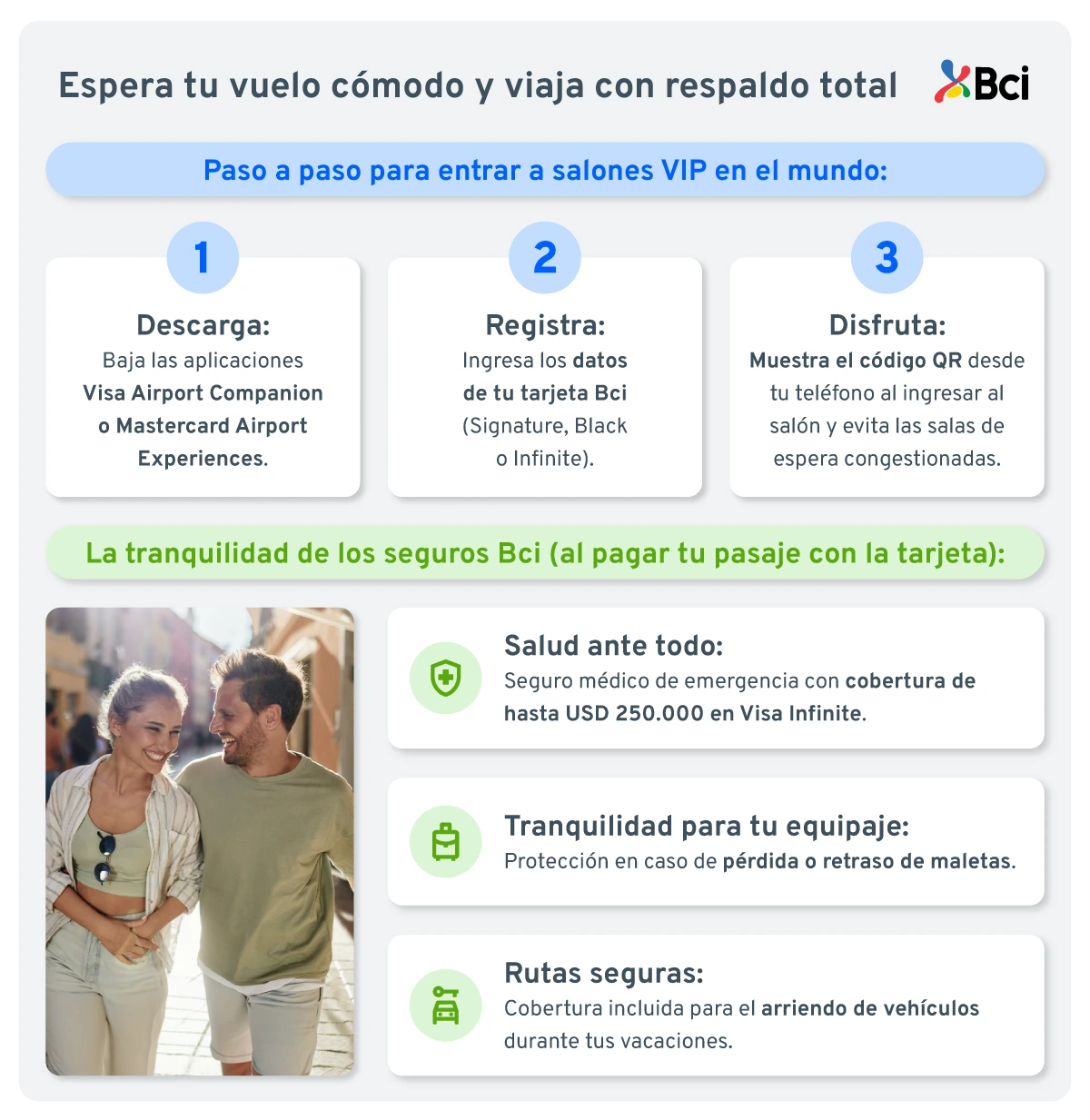 tarjeta de credito para viajar.