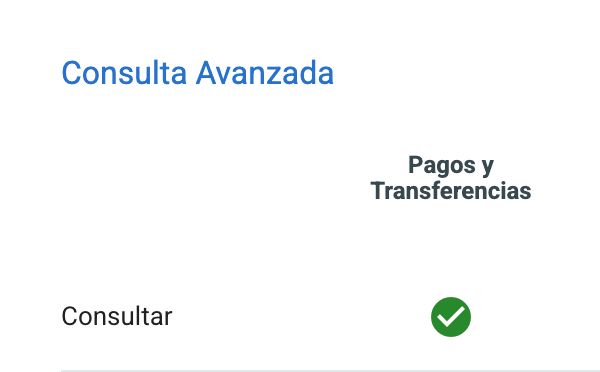 Centro de Ayuda 360Connect - permisos