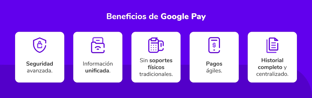 Beneficios de Google pay y Google wallet