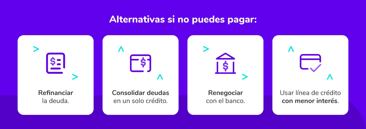 Alternativas para enfrentar el impago de una tarjeta de crédito.