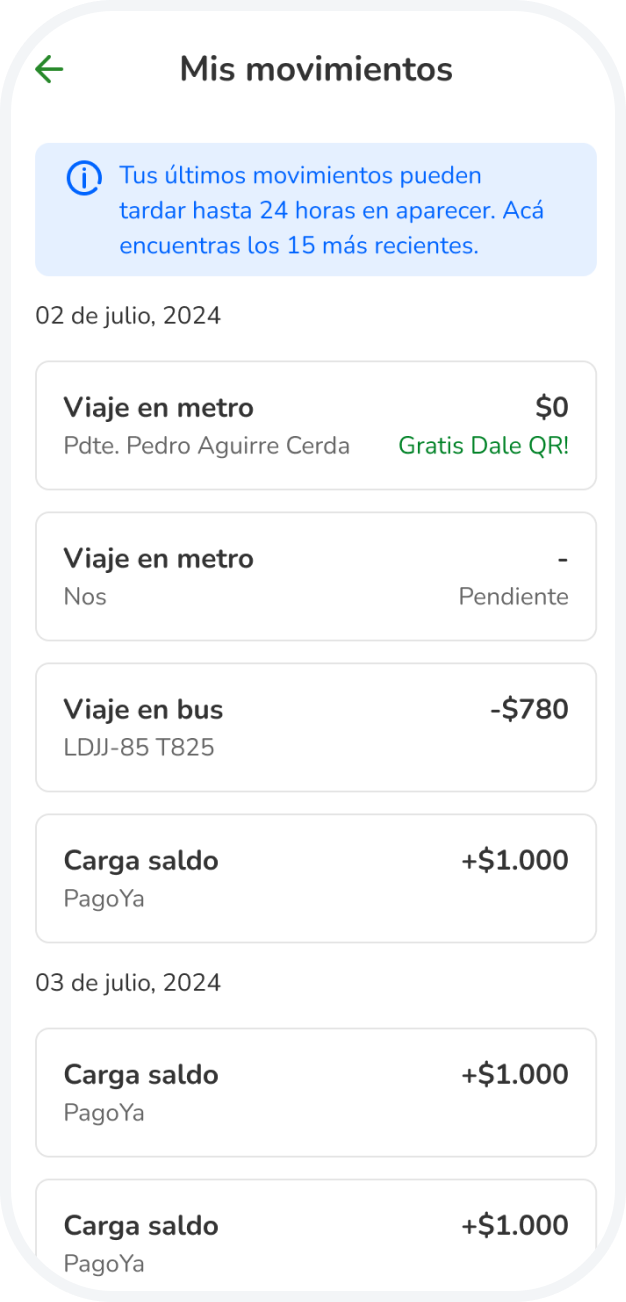  - Paso 3