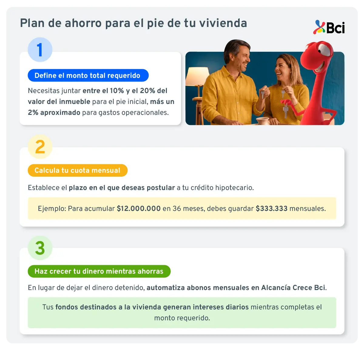 Ahorrar para comprar una casa.