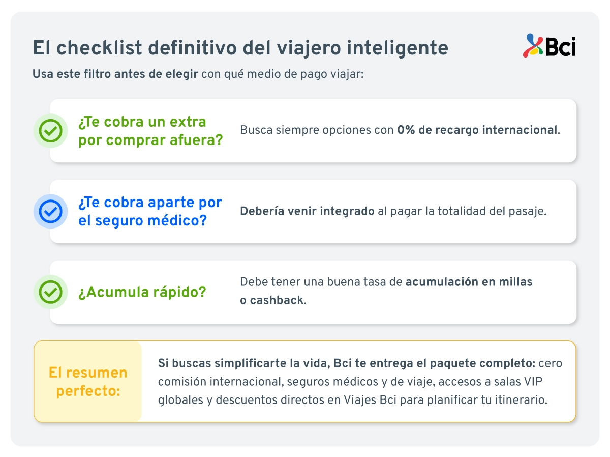 mejor tarjeta de credito para viajar.