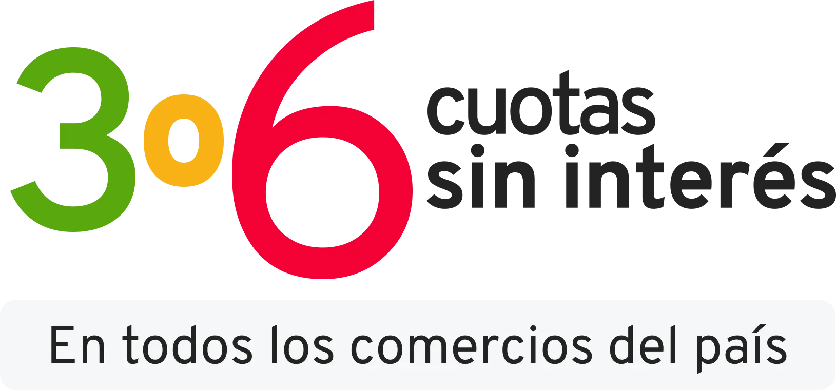 Compra en 3 o 6 cuotas sin interés con Tarjetas de Crédito Bci