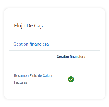 Centro de Ayuda 360Connect - Permisos