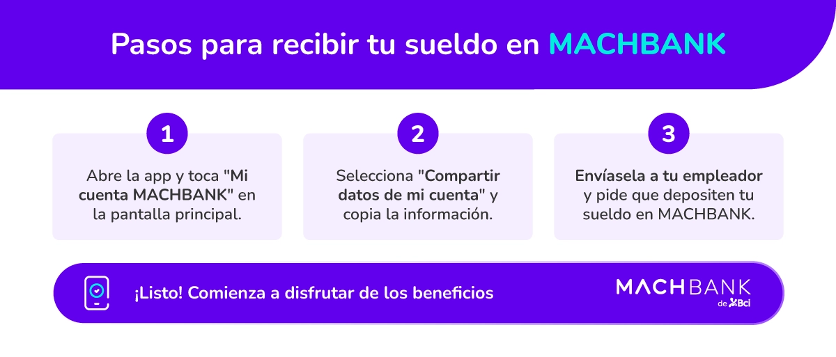 1 Machbank Donde Depositar Mi Sueldo