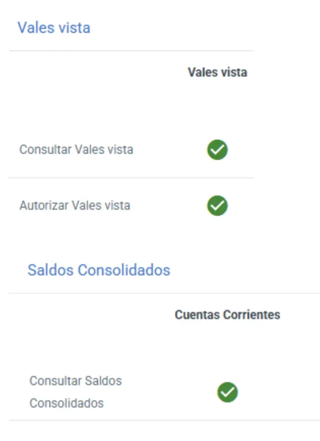 Centro de Ayuda 360Connect - Permisos