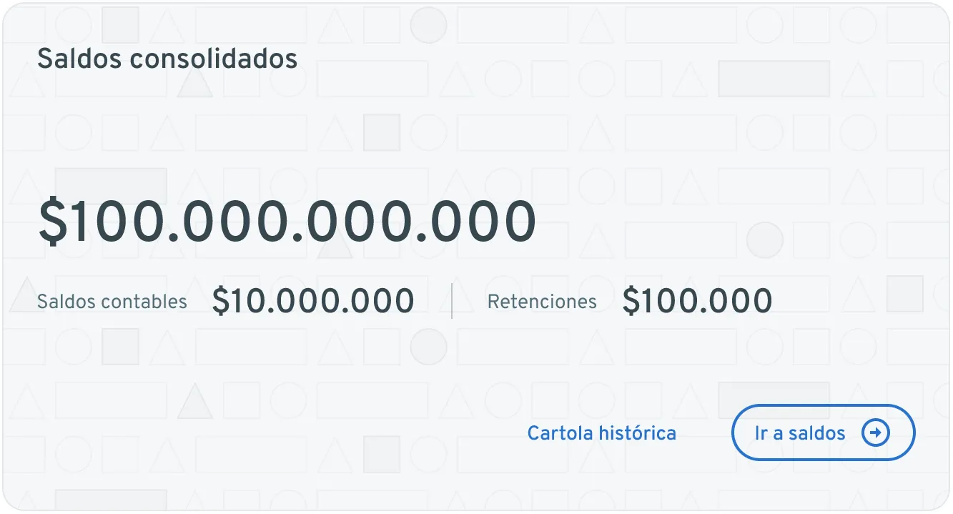 Vista integrada