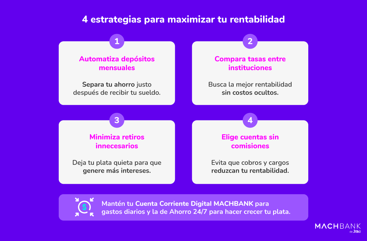 Machbank Infografias Como Funciona Una Cuenta De Ahorro 2 Cuentas de ahorro: estrategias para maximizar rentabilidad
