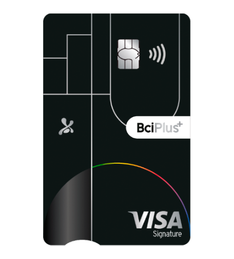 Tarjeta Visa Signature