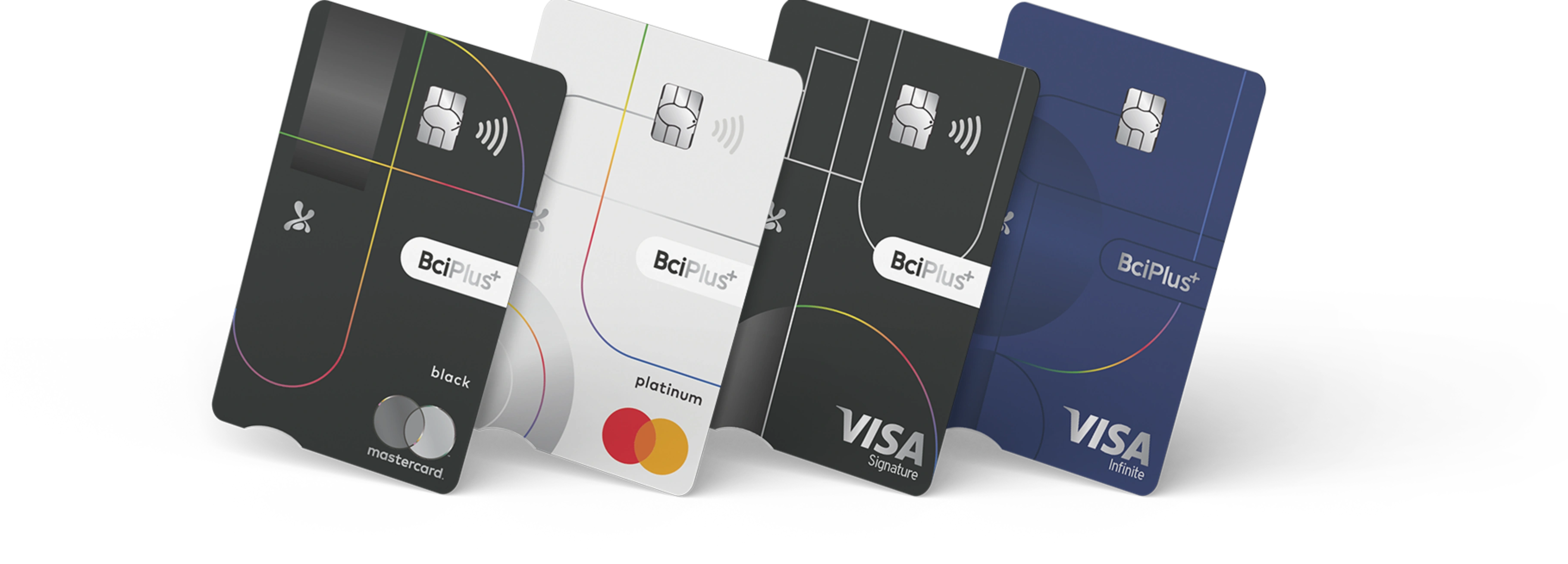 Nueva Tarjetas de crédito BciPlus+