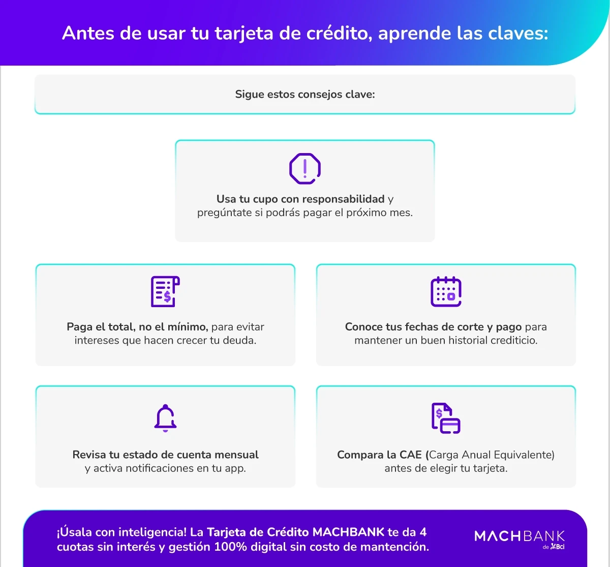 Machbank Como Usar Mi Tarjeta De Credito Eficazmente 1 cómo usar mi tarjeta de crédito