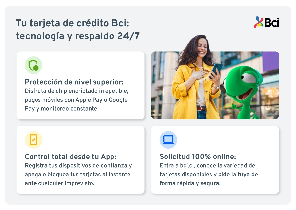 Cómo proteger la tarjeta de crédito