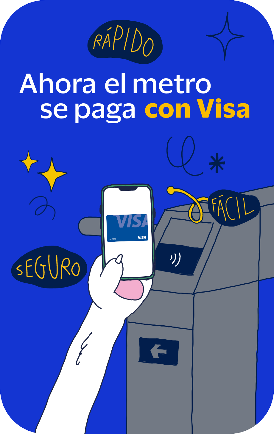 50% cashback VISA