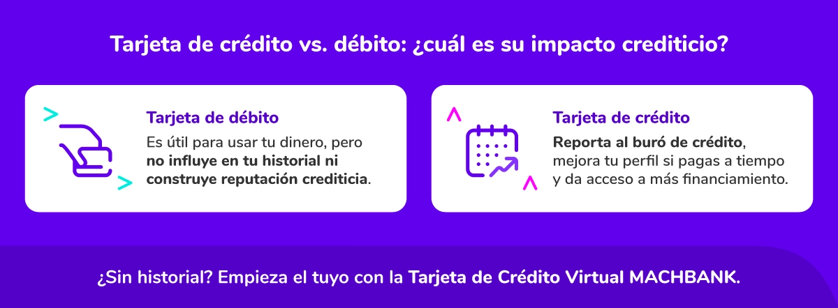 Diferencia entre tarjeta de credito y debito: impacto crediticio.