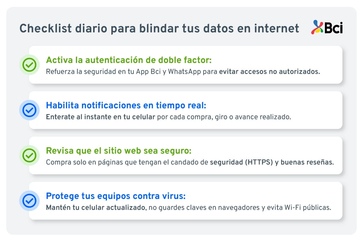 Información financiera