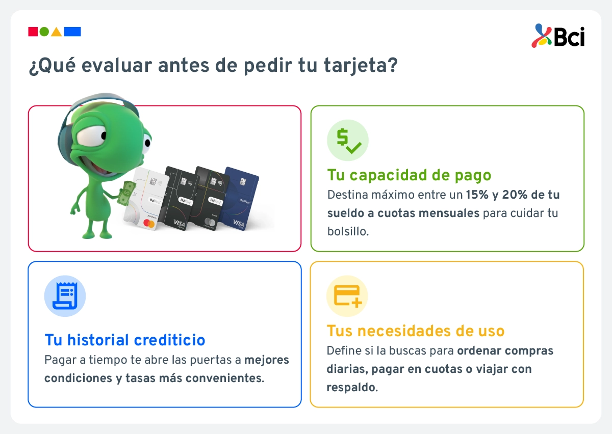 Como elegir una tarjeta de credito.