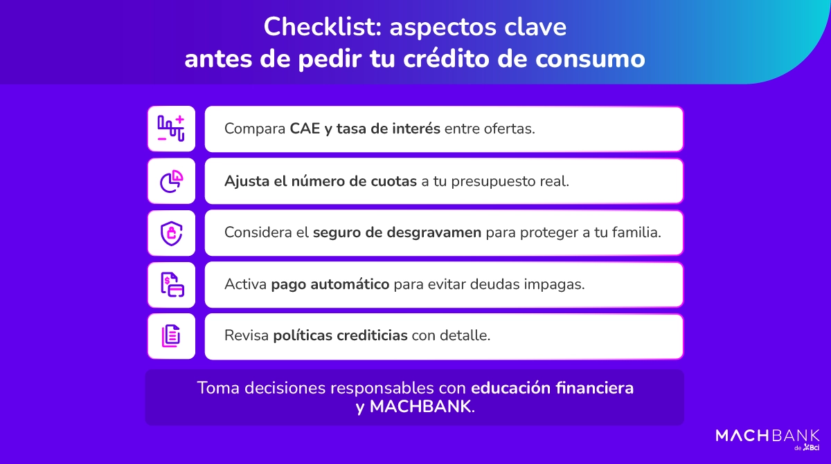 Machbank Que Es Un Credito De Consumo Y Como Funciona 5 Checklist antes de pedir crédito de consumo