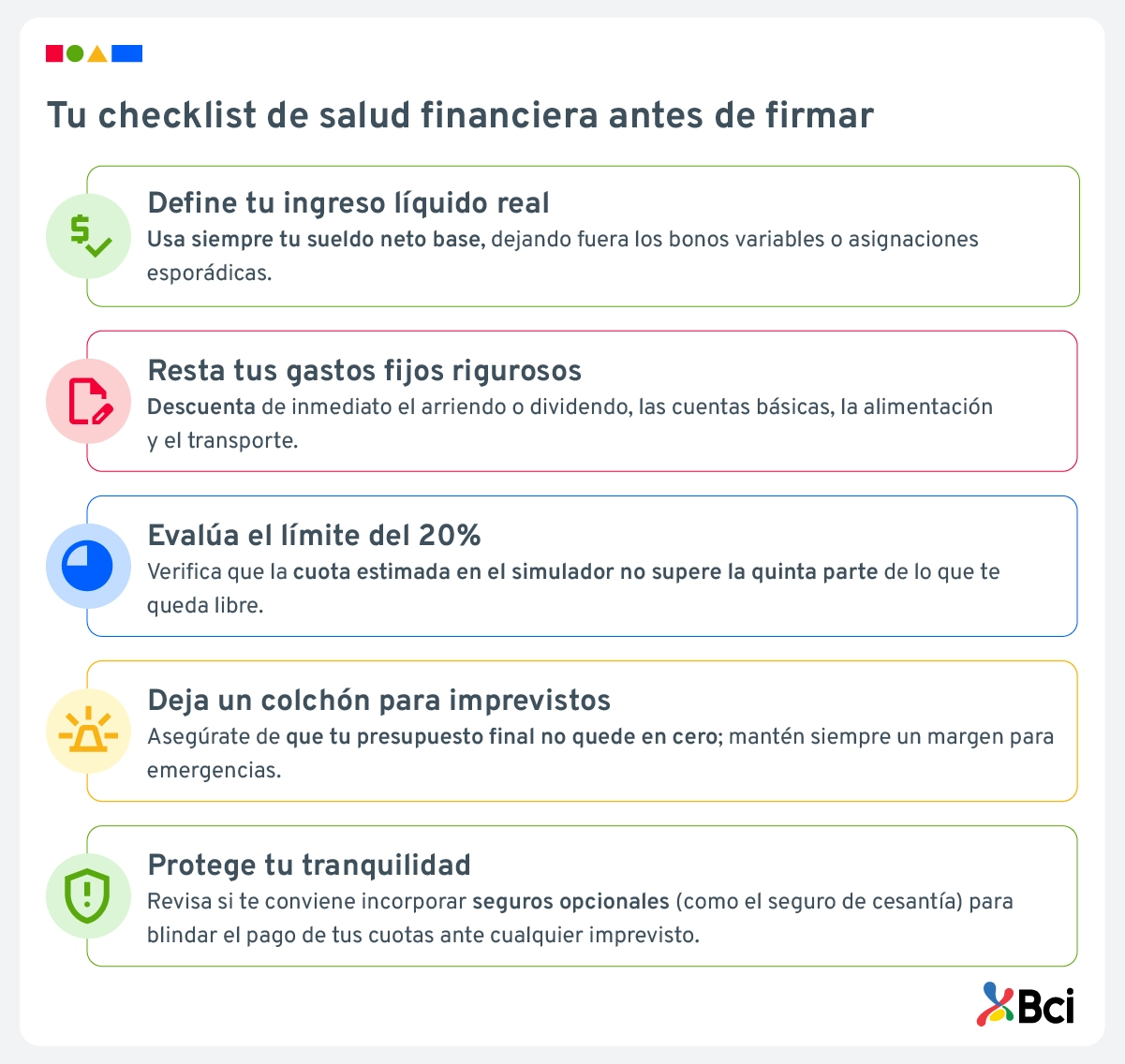 Simula tu crédito. Checklist para evaluar tu salud financiera antes de firmar.
