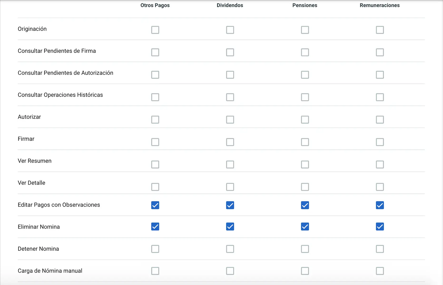 Centro de Ayuda 360Connect - permisos
