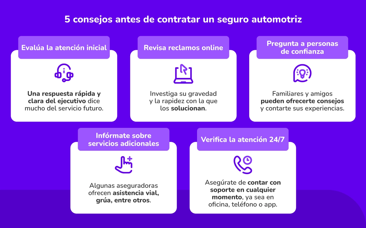 Machbank Infografias 5 consejos para contratar un seguro autromotriz