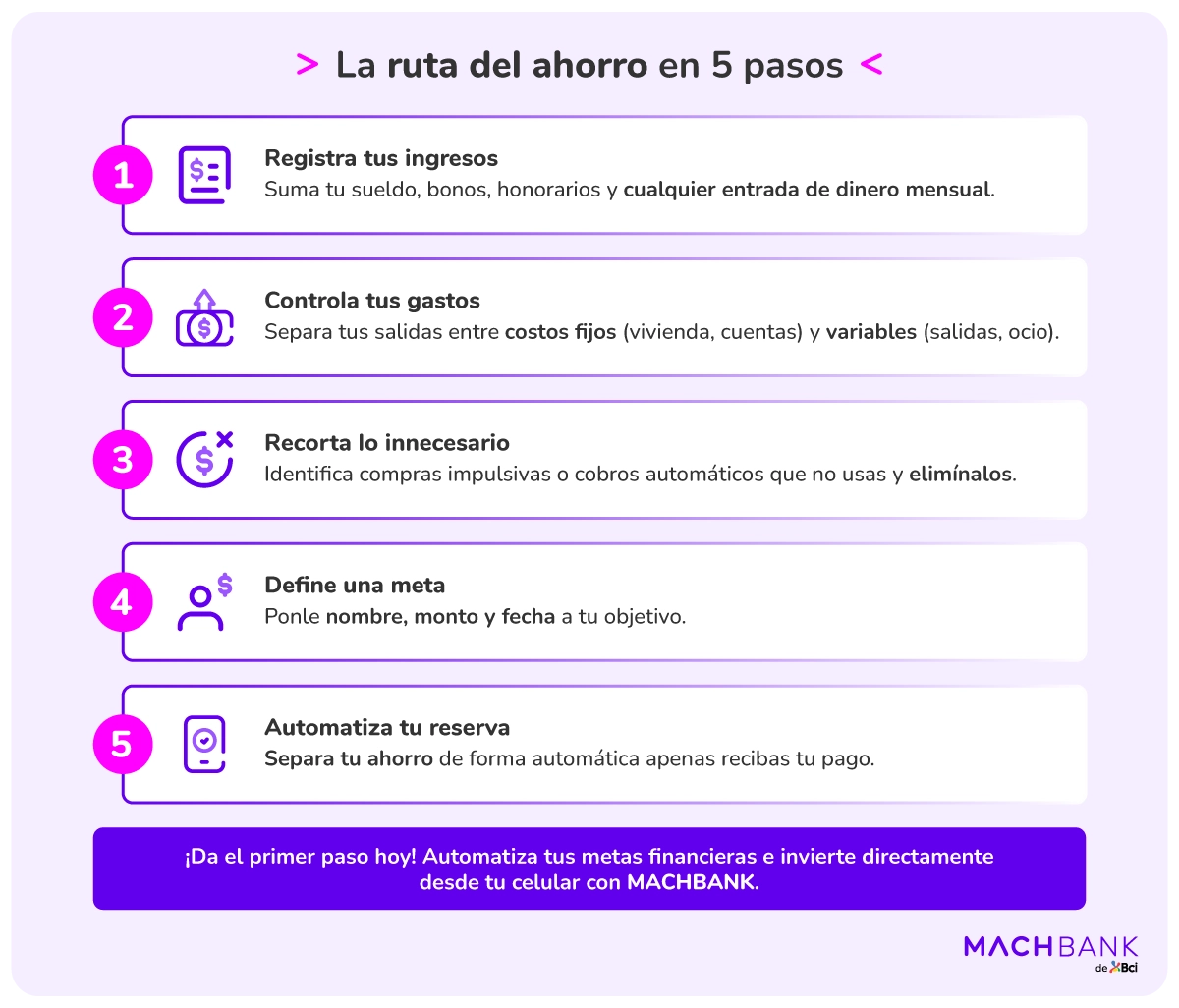 2 Machbank Como Ahorrar Dinero En Chile