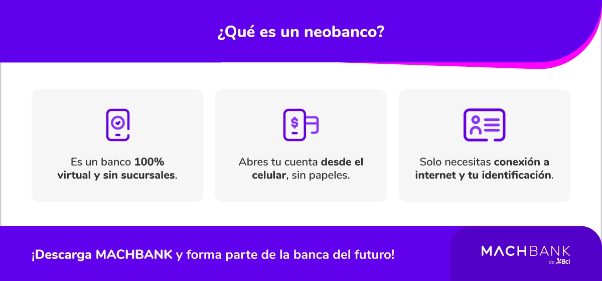 ¿Qué es un neobanco?
